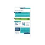 Dr. Beckmann Service-it Deep Clean Washing Machine Cleaner | Removes 99,99 % of bacteria and fungi and viruses | eliminates bad odours | 250 g - Image 5