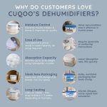 CUQOO Disposable Dehumidifier for Home 500ml, Pack of 10 Moisture Absorber Dehumidifiers for Damp, Mould, Kitchen, Wardrobe, Bedroom, Caravan, Office, Garage, Bathroom - Mini Condensation Absorbers - Image 2