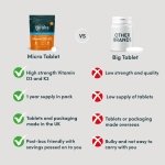 Vitamin D3 4000 iu & Vitamin K2 MK7 100μg - 1 Year Supply, 365 Easy-Swallow Vitamin D3 K2 Tablets, 1-A-Day High Strength Vegetarian D3 and K2 Vitamin Supplements, UK Made Vitamin D Tablets - Image 5