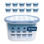 CUQOO Disposable Dehumidifier for Home 500ml, Pack of 10 Moisture Absorber Dehumidifiers for Damp, Mould, Kitchen, Wardrobe, Bedroom, Caravan, Office, Garage, Bathroom - Mini Condensation Absorbers