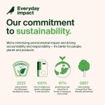 Belkin 10000mAh portable power bank, 10K USB-C portable charger with 1 USB-C port and 2 USB-A ports, battery pack for up to 15W charging for iPhone, Samsung Galaxy, AirPods, iPad, and more - Black - Image 6