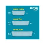 Pyrex Deep 3-Pack Glass Baking Dish Set (9"x13", 7"x11", 8"x8") With BPA-Free Lids, Rectangular Glass Bakeware, Dishwasher, Microwave, Freezer & Pre-Heated Oven Safe - Image 5