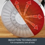 Tefal Comfort Max 5-Piece Stainless Steel Pots & Pan Set: Durable Cookware for Healthy Cooking, Induction Compatible, with Stay-Cool Ergonomic Handles. C972S544 - Image 4