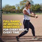 TRX Training Strength Band, Full-Body Resistance Band for Home and Gym Use, Resistance Band for Working Out, (5 lbs - 15 lbs), (Blue) - Image 7