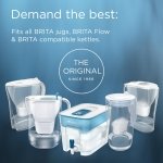 BRITA MAXTRA PRO Pure Performance Water Filter Cartridge - 6 Pack - Original BRITA Refill reducing impurities, Chlorine, PFAS, pesticides and limescale for tap Water with Better Taste - Image 6