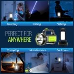 NIANPU Ultra-Bright LED Rechargeable Torch – 1000LM Handheld Flashlight 1200mAh, 2 Modes, Compact & Waterproof (IPX5) – Perfect for Camping, Outdoor Activities & Emergency Use - Image 3