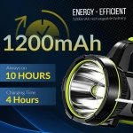 NIANPU Ultra-Bright LED Rechargeable Torch – 1000LM Handheld Flashlight 1200mAh, 2 Modes, Compact & Waterproof (IPX5) – Perfect for Camping, Outdoor Activities & Emergency Use - Image 2